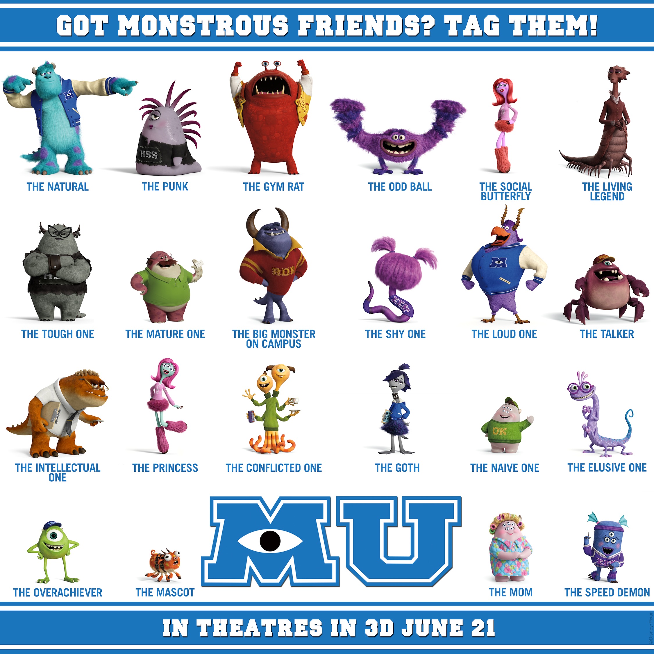 The Scarers of Monsters Inc. — The Disney Classics, monsters inc characters