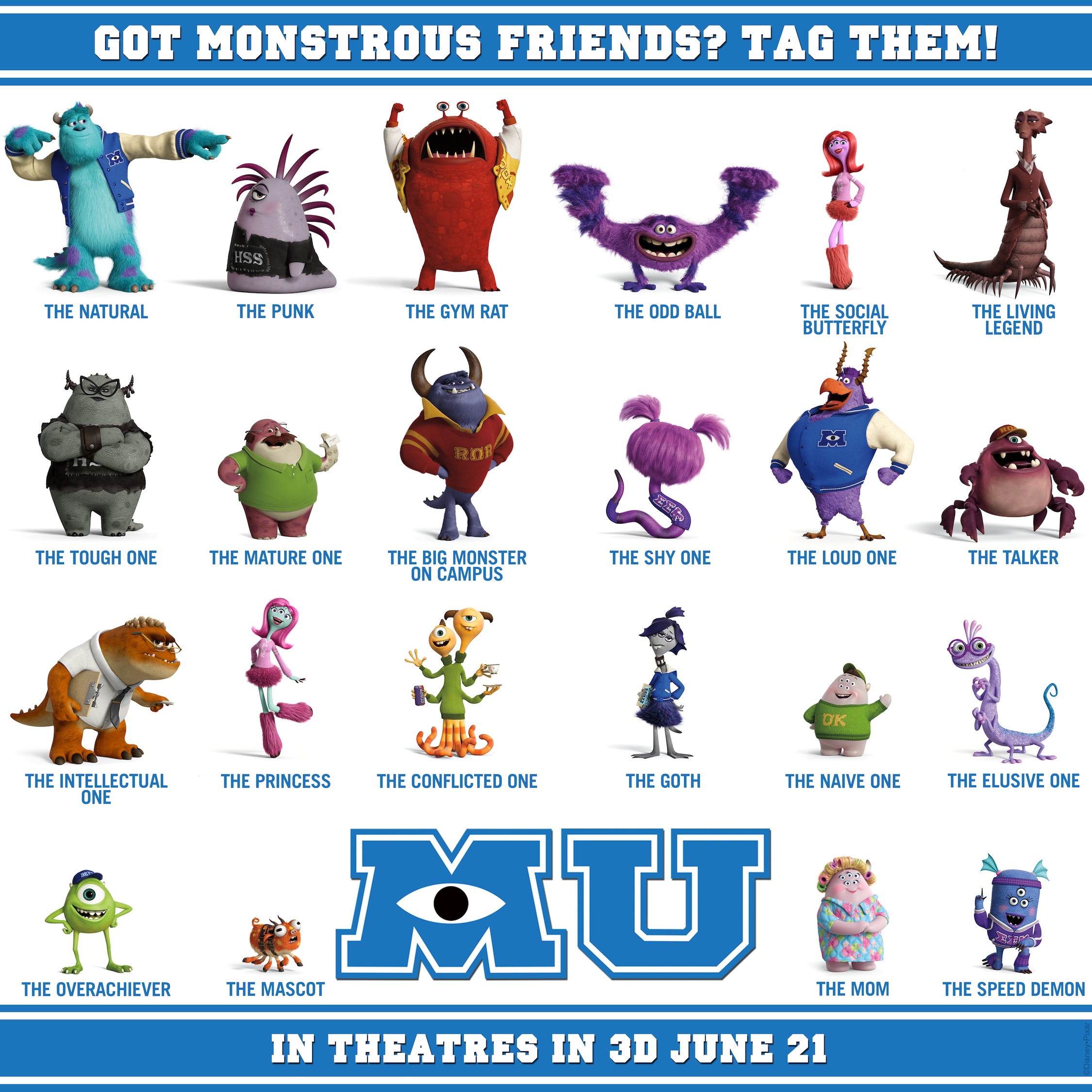 all monsters university characters